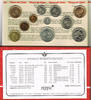 Monaco (11 Münzen) 128,86 Francs Monaco , Kursmünzensatz, 11 Münzen (1 Centimes bis 100 Francs) in OVP