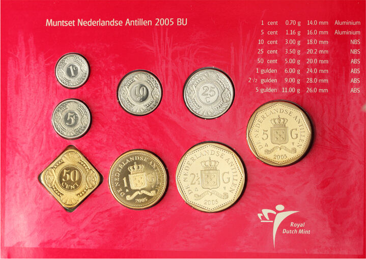 Netherlands Antilles Mint Set Pcs Bu Ma Shops