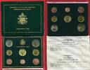 Vatikan, Vatican Kursmünzensatz Papst Johannes Paul II. Vatikan Kursmünzensatz 2005 1 Cent bis 2 Euro, 8 Münzen, Stgl. OVP