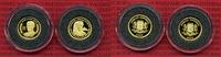 Somalia Satz 2 x 50 Shilling Gold, 1/25 Unze Somalia Satz, 2 x 50 Shilling Gold, Cäsar und Cleopatra