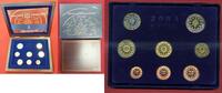 Portugal Euro Kursmünzensatz Offizieller Satz Portugal, offizieller Kursmünzensatz KMS 2003 Proof PP OVP