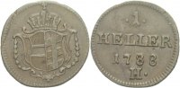 RDR Burgau Günzburg Heller Joseph II., 1780 - 1790