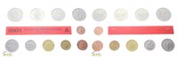 Deutschland Kursmünzensatz BRD DM 2001 Prägestätte Berlin (A) im Original Blister