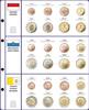 Lindner Vordruckblatt Euro Collection 8450-13 Neu -