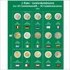 Safe Premium Münzblatt für 2€-Münzen des Jahres 2022 Nr. 7341-30 Neu -