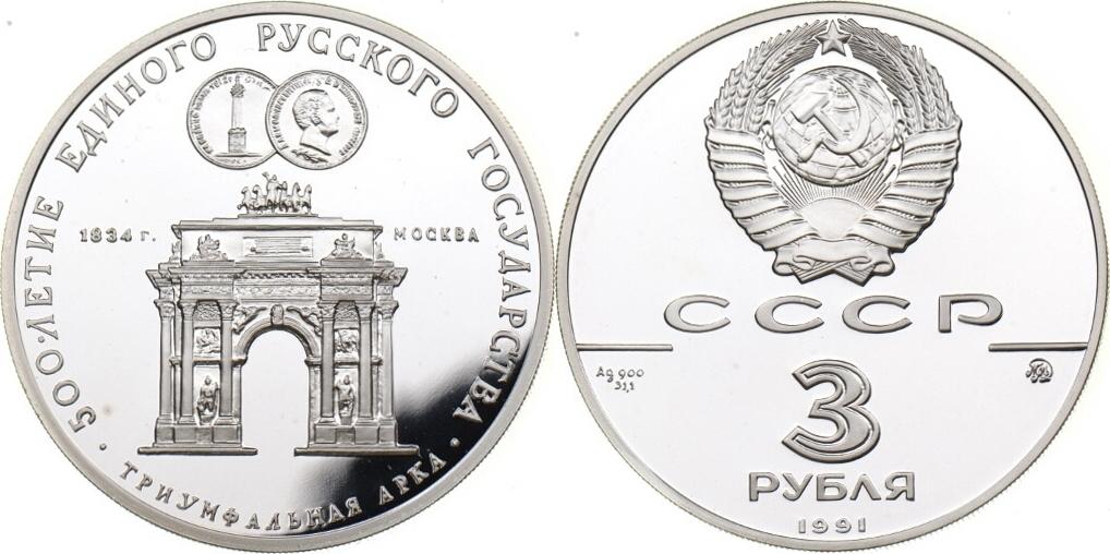 Купля Продажа Рубля