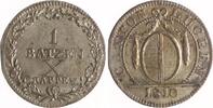 Schweiz 1 Batzen Luzern. -