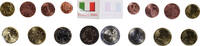 Italy Euro-Set Rome -