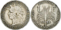France Franc Coin -