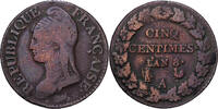 France 5 Centimes AN 8 Paris Directoire, Paris, Copper S+ 194.67 元  ＋  38.62 元 运费