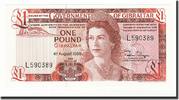 Gibraltar 1 Pound Banknote, 1988-08-04, KM:20e -