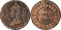 France Decime Dupré, Strasbourg, Copper, Gadoury:187 -