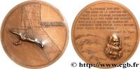 FRANCE Médaille, Léonard de Vinci SCIENCES & SCIENTIFIQUES Monnaie de Paris 1981 (67,5mm, 156,1g, 12h) -