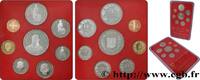 SWITZERLAND Série Proof 8 Monnaies SWITZERLAND 1991 (mm, g, 12h) -