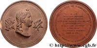 FRANCE Médaillon en terre cuite, Galerie de Bordeaux LOUIS-PHILIPPE Ier 33 - Bordeaux 1831 (113mm, 192,91g, 12h) -