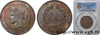 FRANCE 10 centimes Cérès III REPUBLIC Paris 1877 (30mm, 10,07g, 6h) -