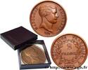 FRANCE Médaille, Reproduction de la 2 francs Tiolier 1807 REPRODUCTIONS Monnaie de Paris 1986 (56mm, 82,03g, 6h) -