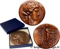FRANCE Médaille, Reproduction du tétradrachme d’Antiochus REPRODUCTIONS Monnaie de Paris 1977 (66,5mm, 200,32g, 12h) -