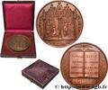 FRANCE Médaille de Baptême, Communion et Confirmation MÉDAILLES RELIGIEUSES 1852-1863 (51mm, 60,34g, 12h) -