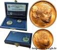 SAN MARINO Coffret 1 Scudo et 2 Scudi République SAN MARINO 1976 (mm, 6g, 12h) -