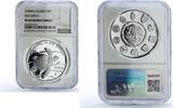 Mexico 5 pesos Mexico 5 pesos Sea Turtle Wildlife Ibero-American Fauna PF69 NGC silver coin 1994 -