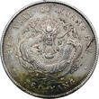 China Dollar 1908 Chihli Province EF