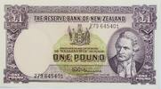 New Zealand Pound Fleming signature -