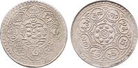 China Tibet Tangka -