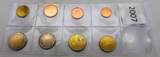 Slowenien 3,88 2007 Kursmünzensatz - Euro - KMS BU