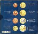 Zypern, 3,88 Euro 2008, Kursmünzensatz, UNC.