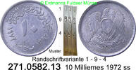 Egypt Ägypten 10 Milliemes *136.2 KMA426 Randschriftvariante 1-9-4 . 271.0582.13 -