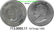 Turkmenistan MA Coin shops