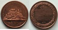 Helmut König kl. Kupfermedaille Konferenz der BFA Numismatik, Schloß Elgersburg, Arbeitskreis Münz- u. Geldgesch -