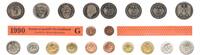 Deutschland / BRD / Kurssatz 1Pf. bis 5 DM BRD Kurssatz Einzelplatte 1990 G Stempelglanz -