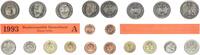 Deutschland / BRD / Kurssätze 1Pf. bis 5 DM BRD Kurssatz Einzelplatte 1993 A Stempelglanz -