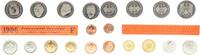 Deutschland / BRD / Kurssatz 1Pf. bis 5 DM Kurssatz Bundesrepublik Deutschland 1996 F Einzelplatte Stempelglanz -