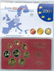 Bundesrepublik Deutschland 3,88 Euro Euro-Kursmünzensatz -