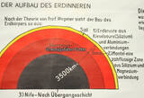 Bundesrepublik Deutschland 50er-60er Jahre Schulwandkarte / Schul Lehrtafel / Rollbild Karte / Erdkunde / Das Innere ... 2-3