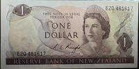 Reserve Bank of New Zealand One Dollar -