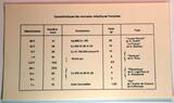 Frankreich Offizieller Kursmünzensatz FDC 1974 GN1039 - Original KMS Coins Mint Set - Fleurs de Coins Monnaie de Paris Unzirkuiert in Original Folie