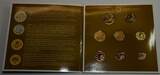 Österreich 2.Republik Offizieller Kursmünzensatz 2006 GN074h - Stephansdom Wien Original Euro Kursmünzsatz KMS Mint Coin Set Hdgh Unzirkuiert