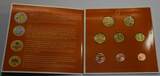 Österreich 2.Republik Offizieller Kursmünzensatz 2008 GN074j - Original Euro Kursmünzsatz KMS Coin Mint Set Austria