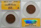 Large Cent 1848 1c Coin ANACS VF 30 Details Rim Bumps (C)