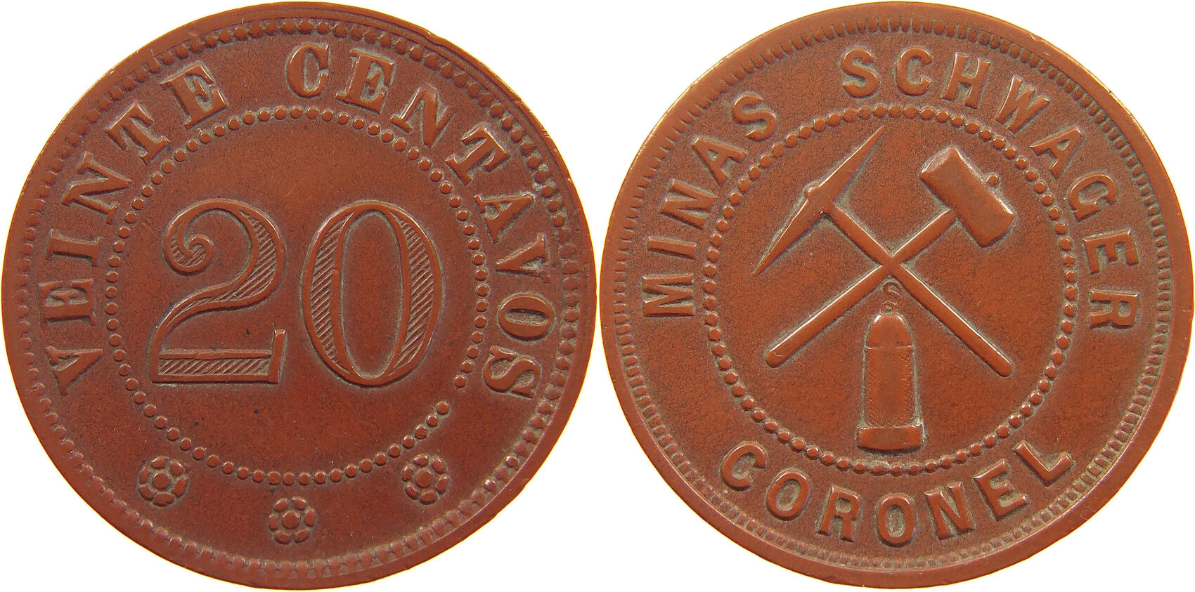 Mining tokens. Mining tokens
