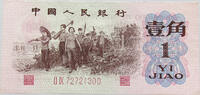 CHINA JIAO -