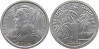 COMORES FRANC -