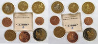 SET 2003 SLOVAKIA PROBE TRIAL ESSAI UNC