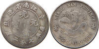 CHINA KIANGNAN 20 CENTS FORGERY, RESTRIKE, COPY, NACHPRÄGUNG -