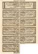 Deutschland - Hamburg  Norddeutsche Automobilfabrik AG - Aktie zu 1.000 Mark - Jan. 1922 EF