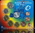 Spain 2008 EUROSET – Andalucía SC / UNC
